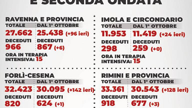 Mappa dei contagi - 12 aprile 2021