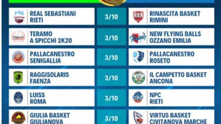 Basket B, nella prima giornata si parte subito col derby Imola-Cesena