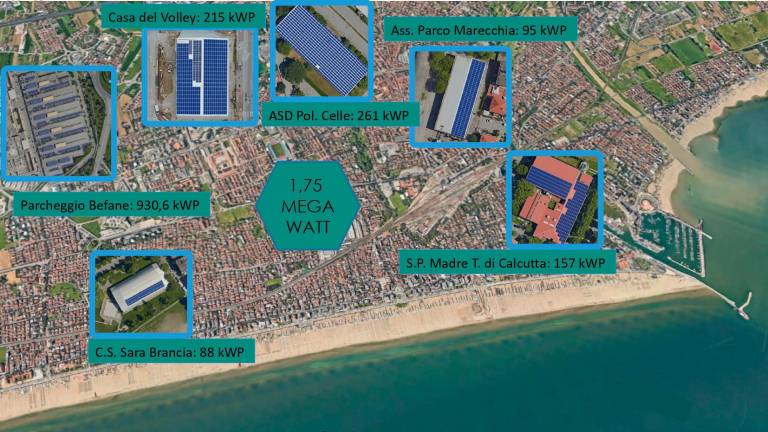Rimini, energia dai tetti: via al percorso della Comunità energetica rinnovabile e sociale