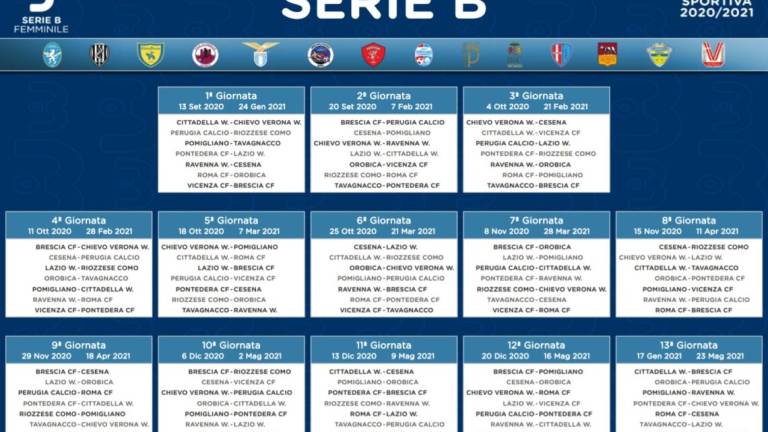 Calcio B donne, ecco il calendario: è subito derby Ravenna-Cesena