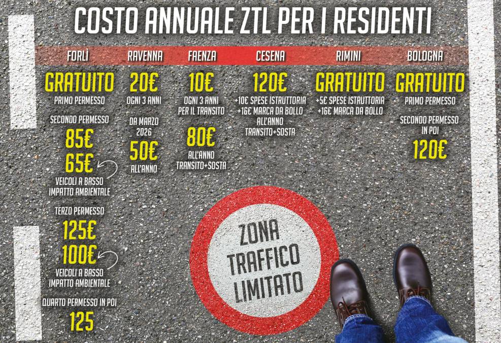 Ravenna, protesta per la stangata per i residenti delle Ztl, ma a Cesena da tempo si paga molto di più